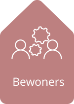 Bewoners